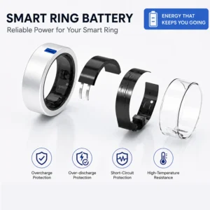 156525 curved battery installed in a smart ring