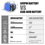 LiFePO4 240Ah prismatic cell view