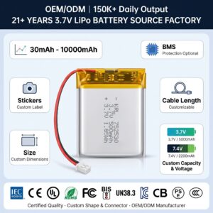 752530 3.7V 500mAh LiPo Battery