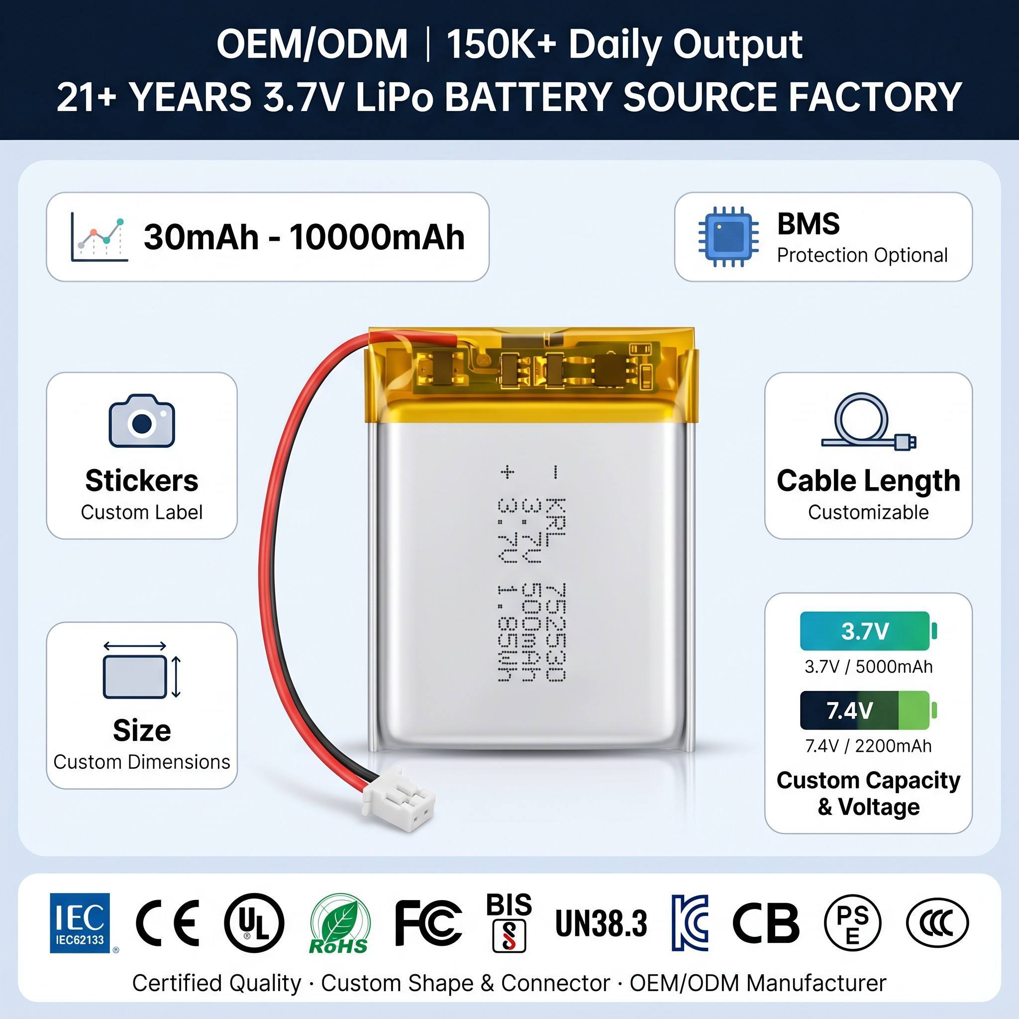 752530 3.7V 500mAh LiPo Battery 752530 3.7V 500mAh LiPo Battery