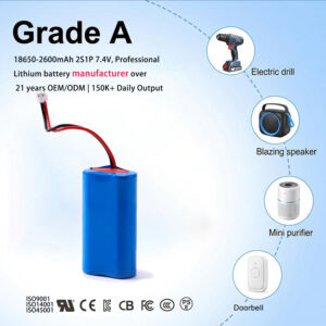 7.4V 2600mAh 2S1P Battery Pack