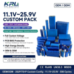 18650 25.6V 2000mAh Battery Pack